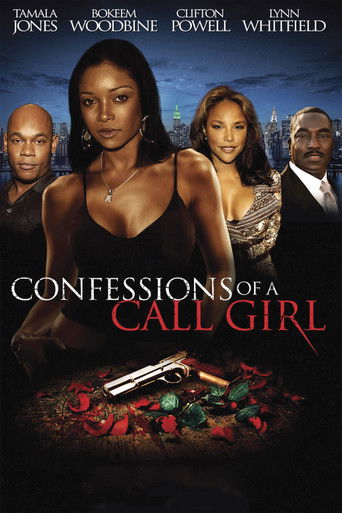 Watch Confessions 2006 poster