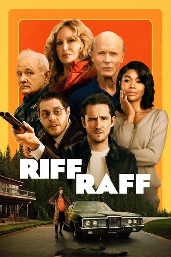 Watch Riff Raff 2025 poster