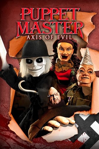 Watch Puppet Master: Axis of Evil 2010 poster