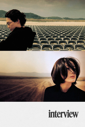 Watch Interview 2000 poster