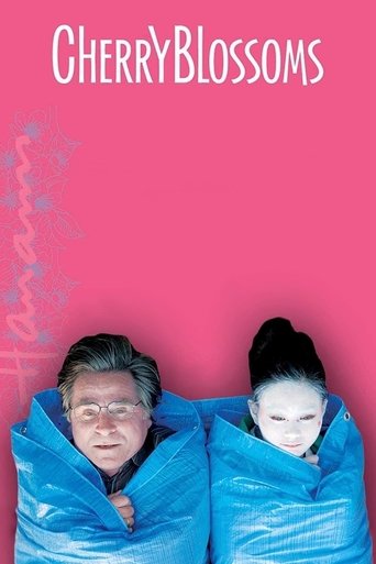Watch Cherry Blossoms 2008 poster