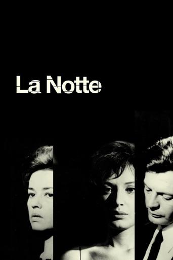 Watch La Notte 1961 poster
