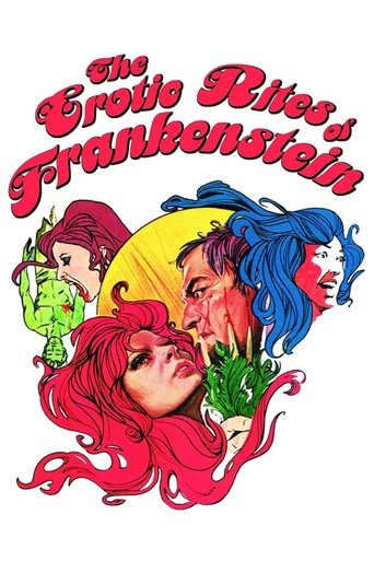 Watch The Erotic Rites of Frankenstein 1973 poster
