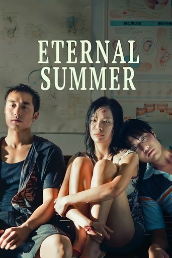 Watch Eternal Summer 2006 poster