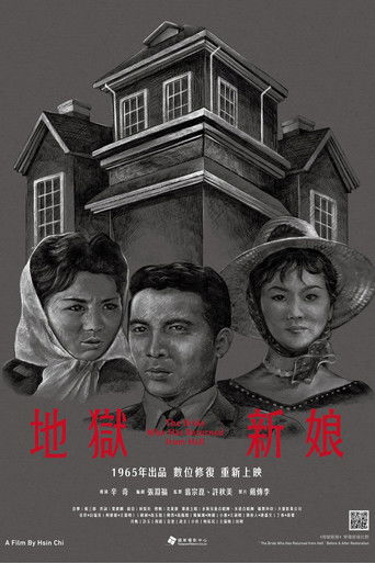 Watch The Bride Who Has Returned From Hell 1965 poster
