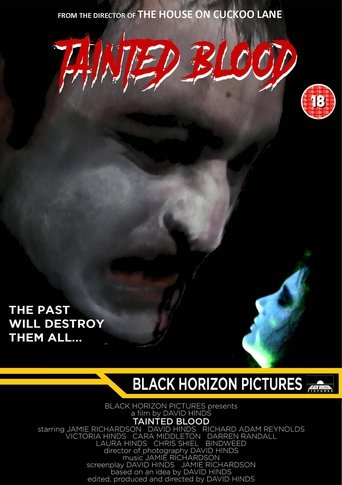 Watch Tainted Blood 2021 poster