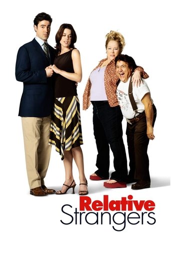 Watch Relative Strangers 2006 poster