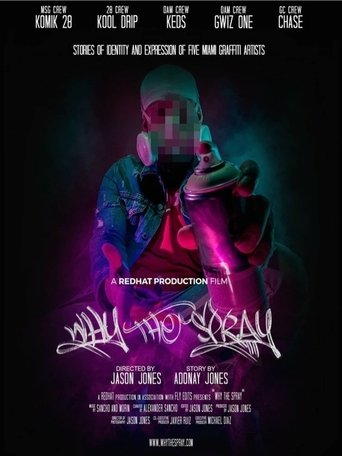 Watch Why the Spray 2020 poster