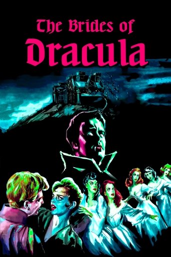 Watch The Brides of Dracula 1960 poster