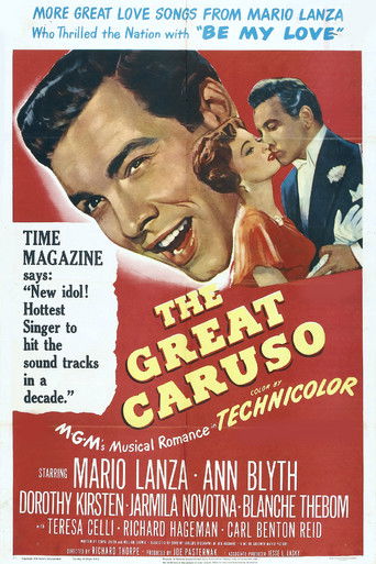 Watch The Great Caruso 1951 poster