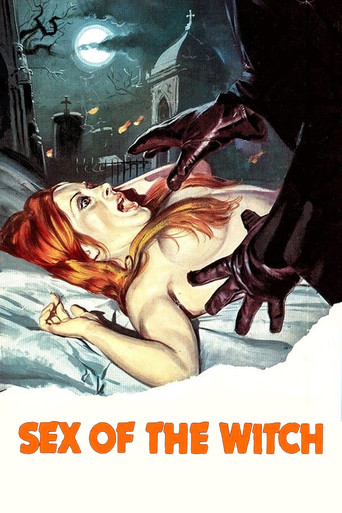 Watch Sex of the Witch 1973 poster