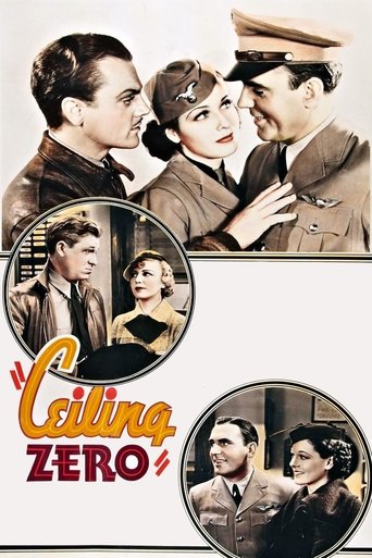 Watch Ceiling Zero 1936 poster