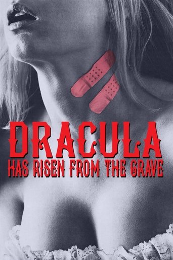 Watch Dracula Has Risen from the Grave 1968 poster