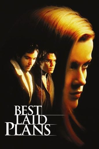 Watch Best Laid Plans 1999 poster