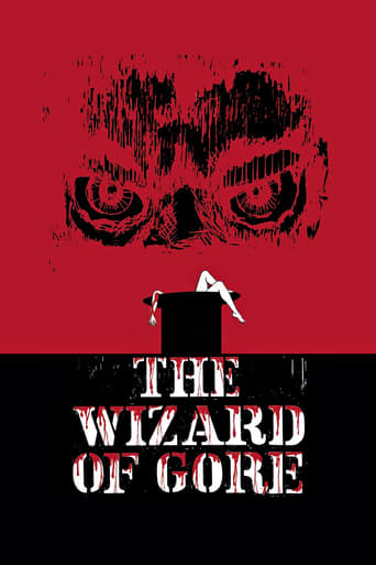 Watch The Wizard of Gore 1970 poster