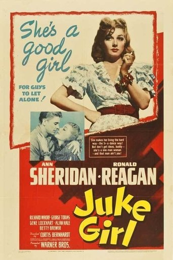 Watch Juke Girl 1942 poster