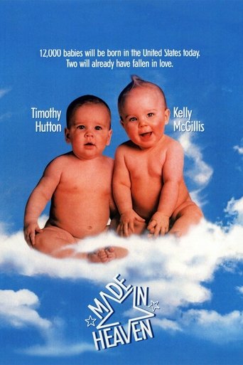 Watch Made in Heaven 1987 poster