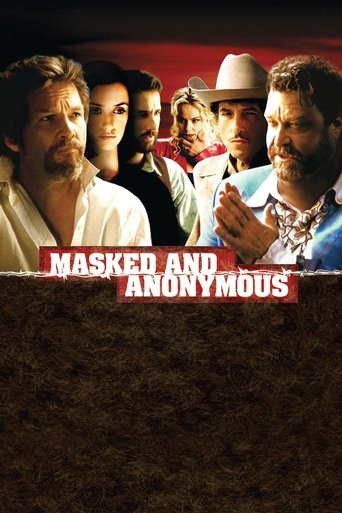 Watch Masked and Anonymous 2003 poster