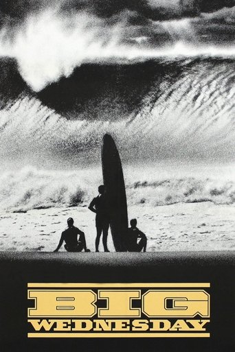 Watch Big Wednesday 1978 poster