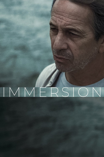 Watch Immersion 2022 poster