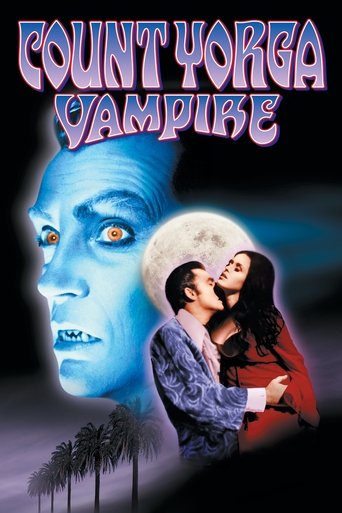 Watch Count Yorga, Vampire 1970 poster