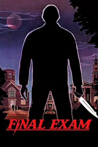 Watch Final Exam 1981 poster