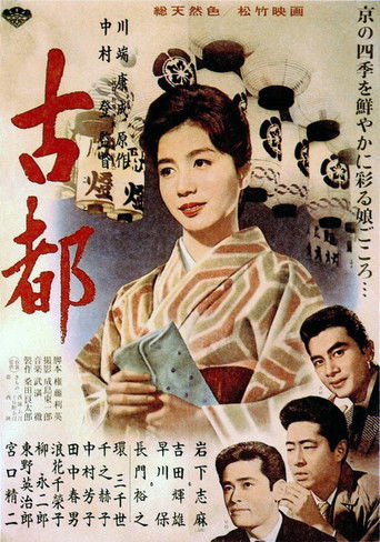 Watch Twin Sisters of Kyoto 1963 poster