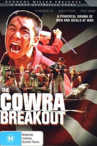 Watch The Cowra Breakout 1984 poster