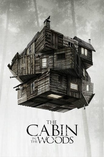Watch The Cabin in the Woods 2012 poster