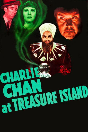 Watch Charlie Chan at Treasure Island 1939 poster