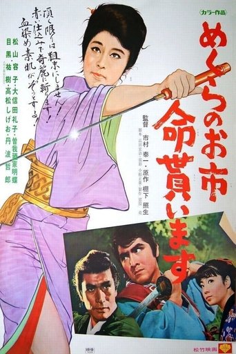 Watch Crimson Bat - Oichi: Wanted, Dead or Alive 1970 poster