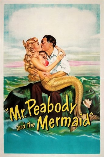 Watch Mr. Peabody and the Mermaid 1948 poster