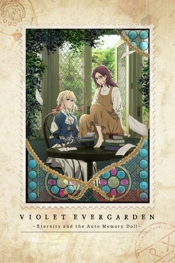 Watch Violet Evergarden: Eternity and the Auto Memory Doll 2019 poster