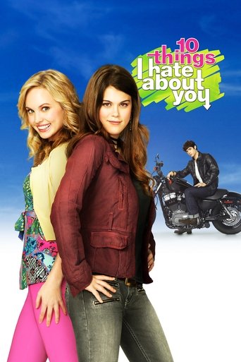 Watch 10 Things I Hate About You 2009 poster