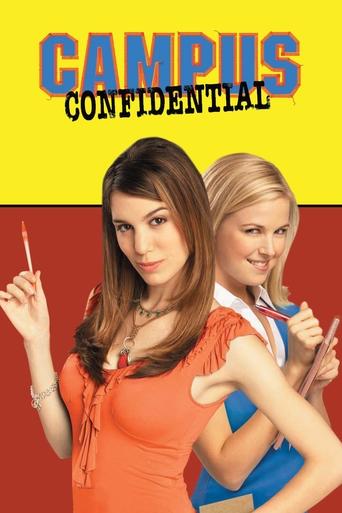 Watch Campus Confidential 2005 poster