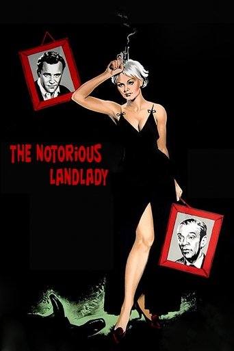 Watch The Notorious Landlady 1962 poster