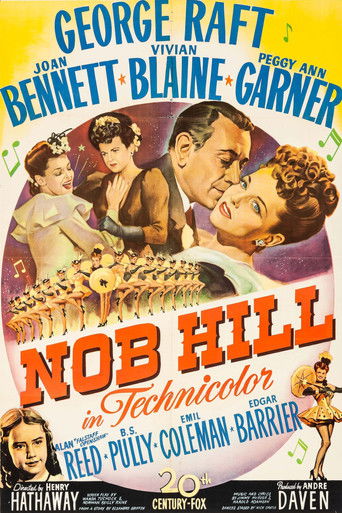 Watch Nob Hill 1945 poster